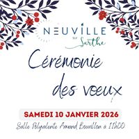 Publications réseaux (1)